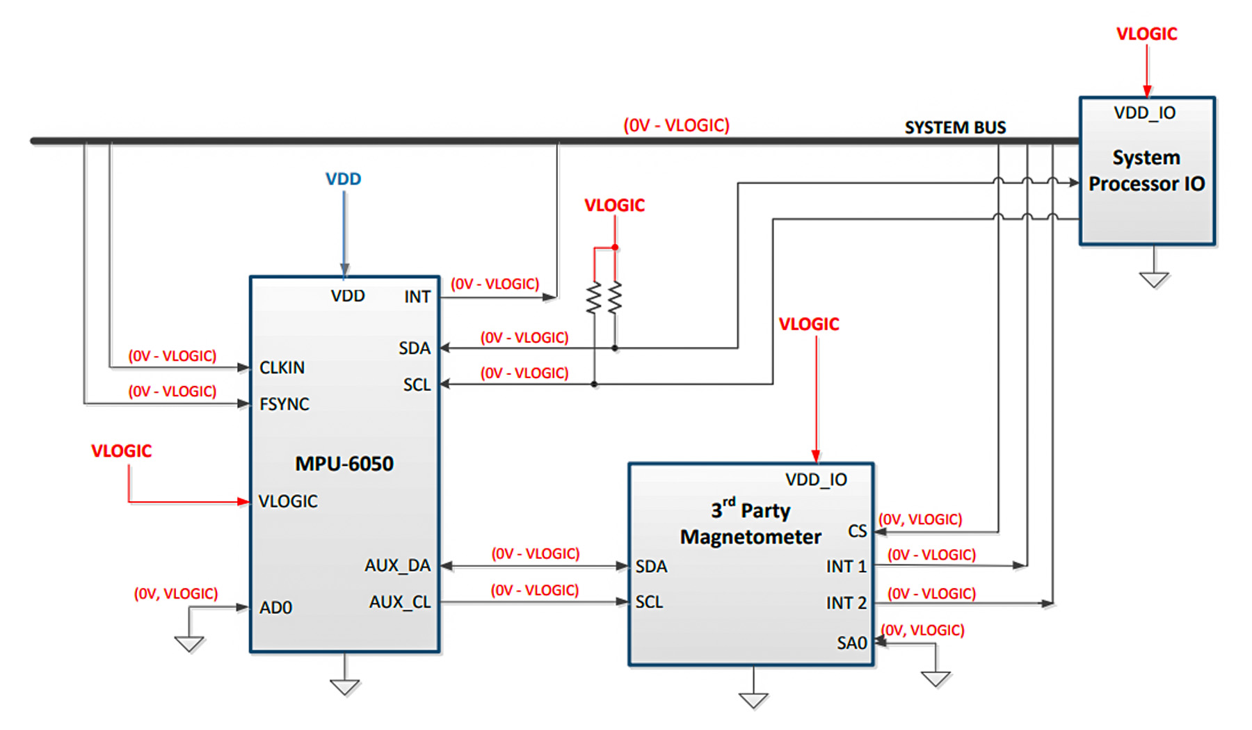 MPU-6050 and Magnetometer Interfacing Circuit